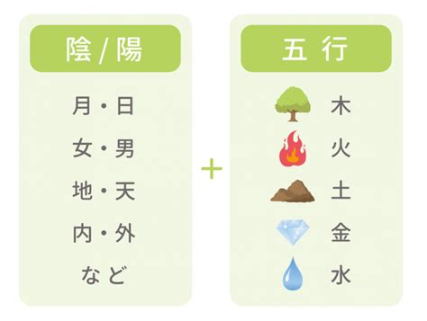 辛五行|辛(かのと)とは？辛日生まれの性格や相性【四柱推命。